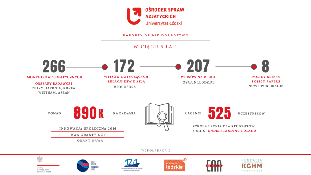 a graphics illustrating activities of the CAA
