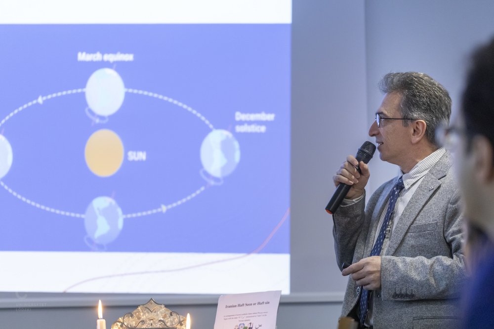 Observance of the Iranian Festival of the Fire Dance at the university of Lodz