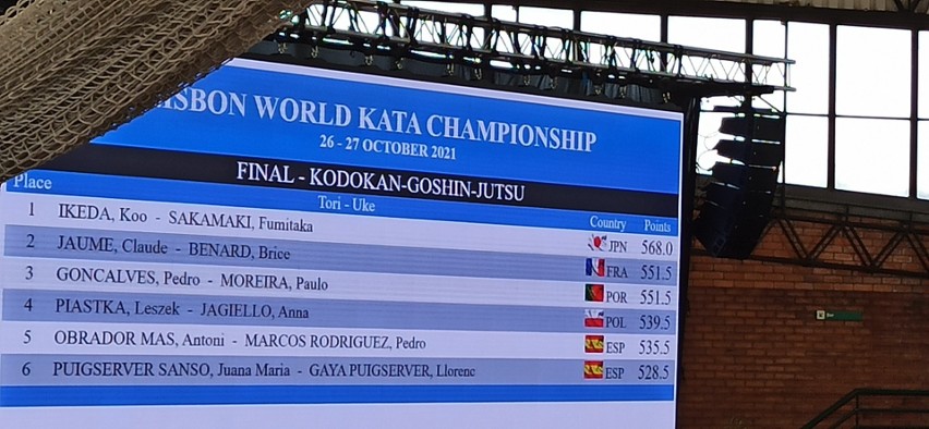 A table with judokas' results from the competition in Lisbon